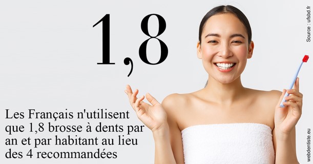 https://dr-levy-charles.chirurgiens-dentistes.fr/Français brosses