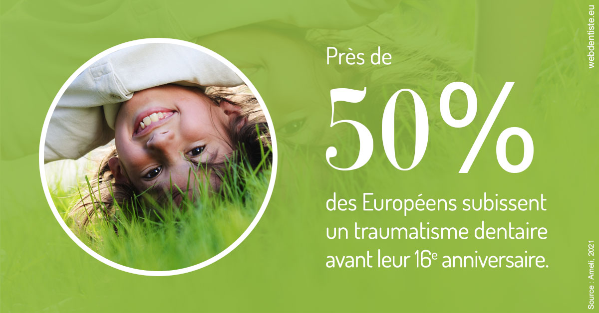 https://dr-levy-charles.chirurgiens-dentistes.fr/Traumatismes dentaires en Europe