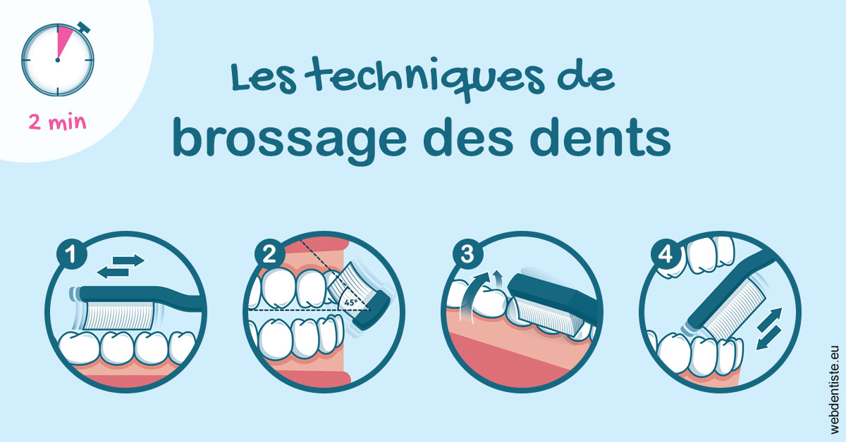 https://dr-levy-charles.chirurgiens-dentistes.fr/Les techniques de brossage des dents 1