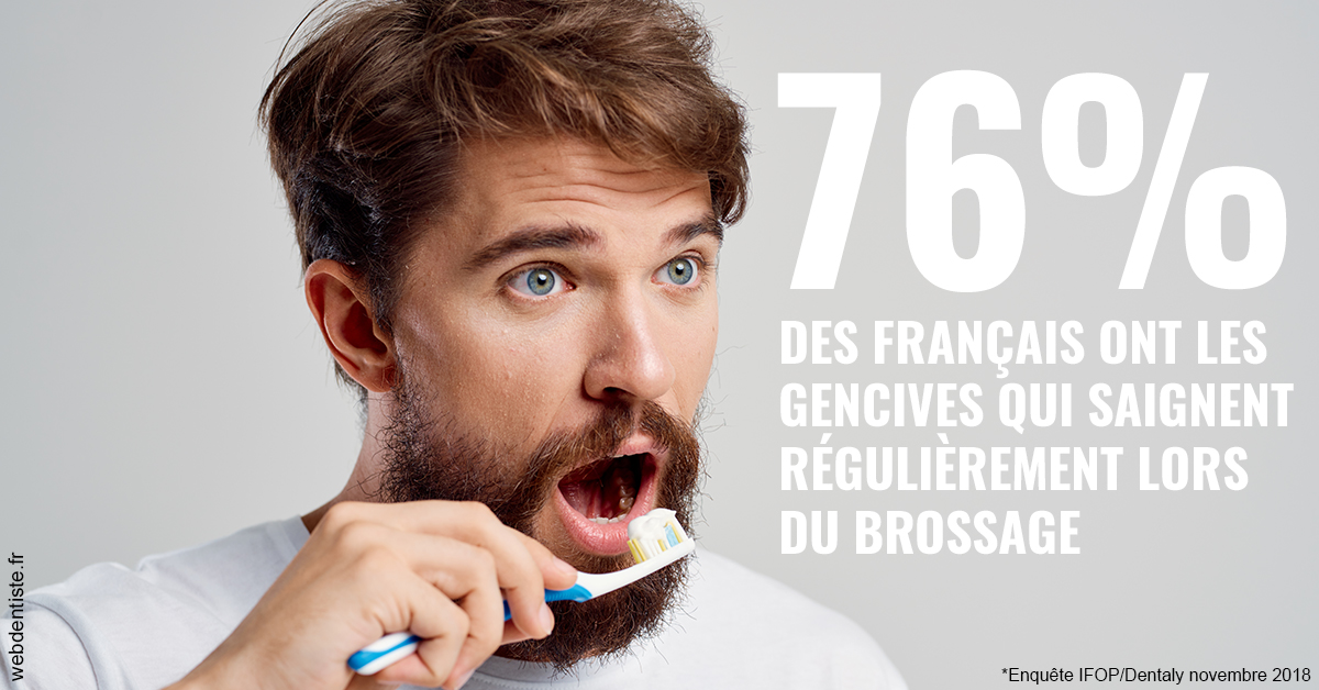 https://dr-levy-charles.chirurgiens-dentistes.fr/76% des Français 2