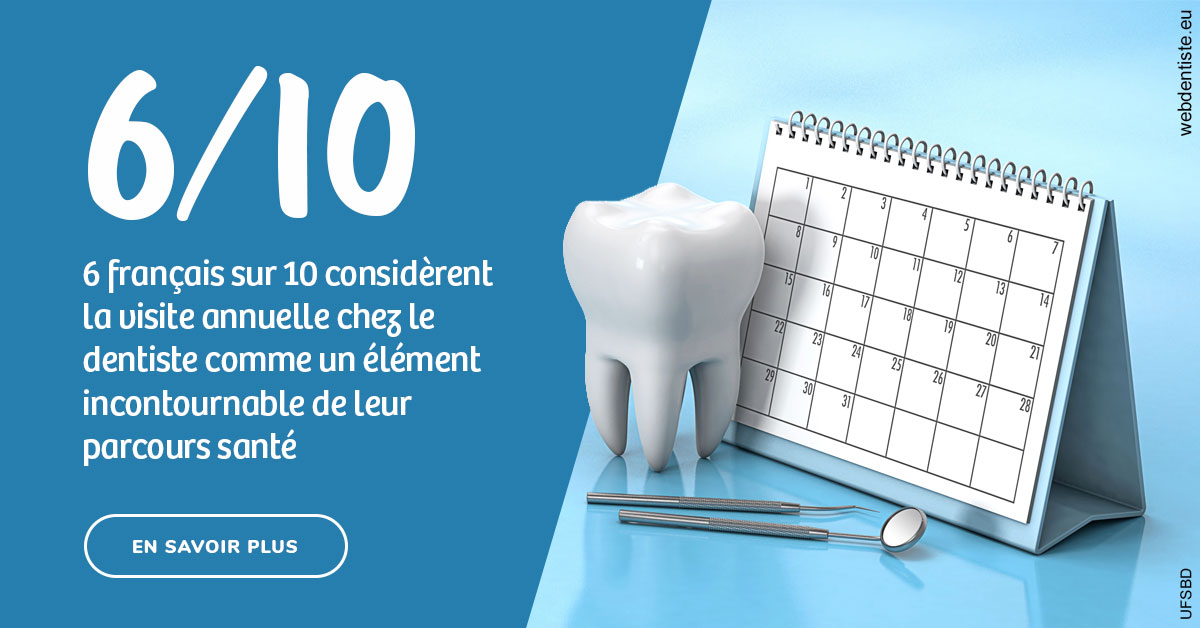 https://dr-levy-charles.chirurgiens-dentistes.fr/Visite annuelle 1
