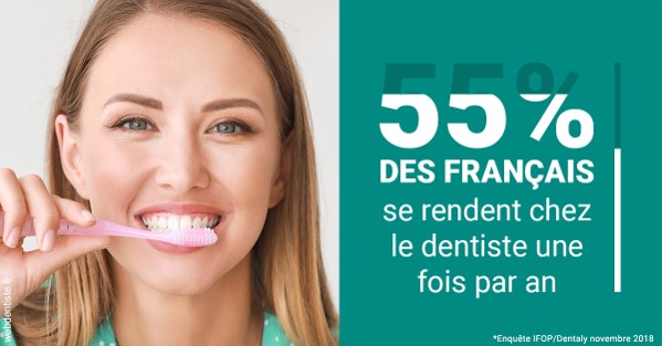 https://dr-levy-charles.chirurgiens-dentistes.fr/55 % des Français 2