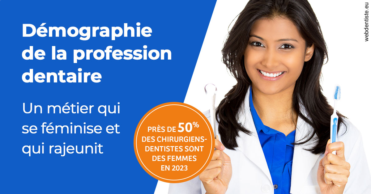 https://dr-levy-charles.chirurgiens-dentistes.fr/Démographie de la profession dentaire 2