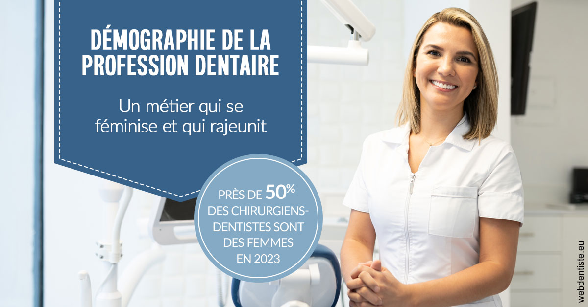 https://dr-levy-charles.chirurgiens-dentistes.fr/Démographie de la profession dentaire 1