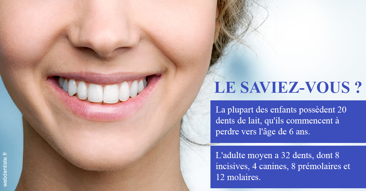 https://dr-levy-charles.chirurgiens-dentistes.fr/Dents de lait 1