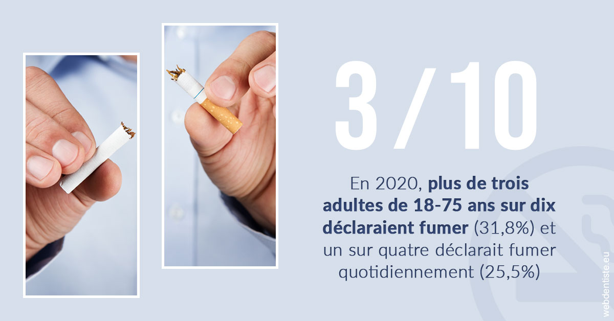 https://dr-levy-charles.chirurgiens-dentistes.fr/Le tabac en chiffres
