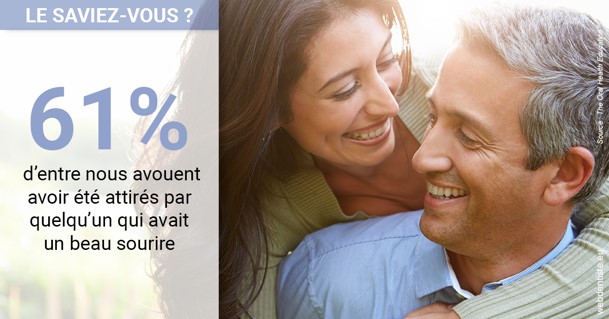 https://dr-levy-charles.chirurgiens-dentistes.fr/Joli sourire